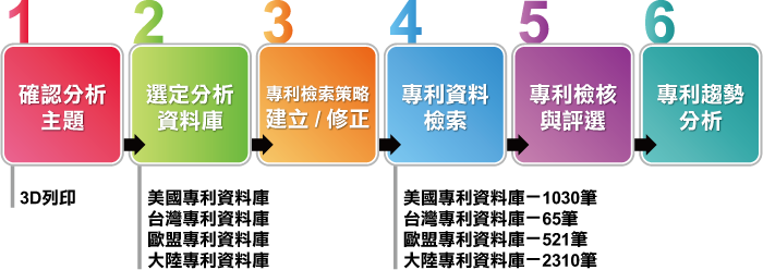 ����څ�ݷ������̈D