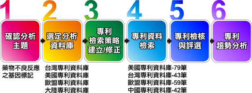 ����څ�ݷ������̈D