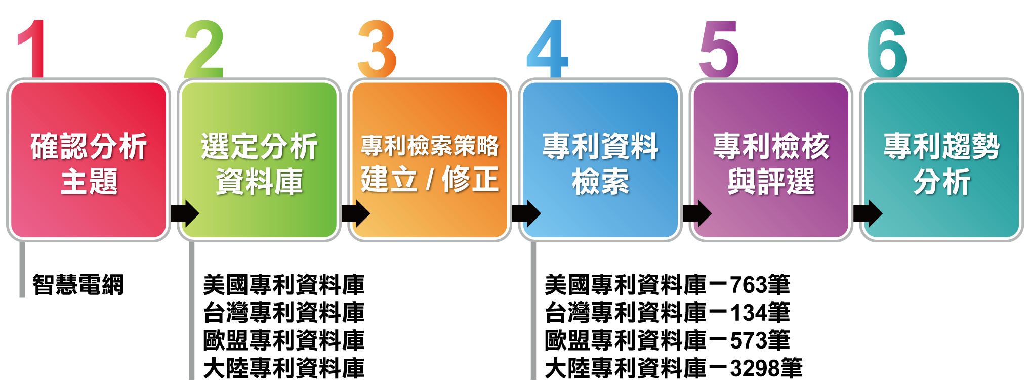 ����څ�ݷ������̈D